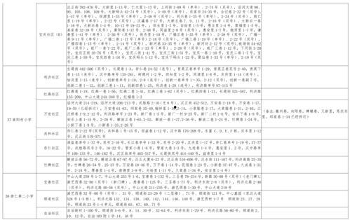 风景哥最新爆料视频大全,揭秘幕后精彩瞬间 第3张 风景哥最新爆料视频大全,揭秘幕后精彩瞬间 第3张