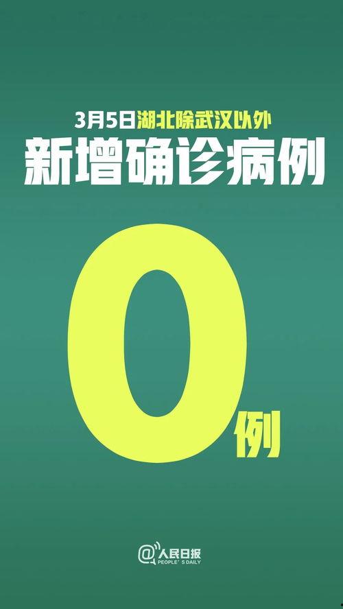 昭通抖音新闻爆料电话,揭秘城市动态的“千里眼”