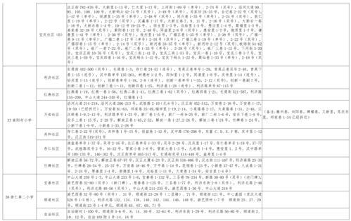 张译片场爆料视频大全最新,揭秘幕后精彩瞬间 第3张 张译片场爆料视频大全最新,揭秘幕后精彩瞬间 第3张