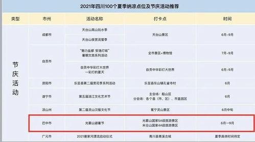 巴中新闻爆料号码查询,追踪民生热点,助力社会和谐 第2张 巴中新闻爆料号码查询,追踪民生热点,助力社会和谐 第2张