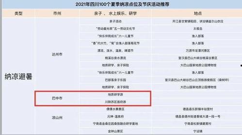 巴中新闻爆料号码查询,追踪民生热点,助力社会和谐 第3张 巴中新闻爆料号码查询,追踪民生热点,助力社会和谐 第3张
