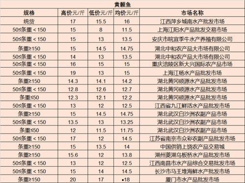 埠西市场爆料案件最新,案件进展追踪,真相即将揭晓 第3张 埠西市场爆料案件最新,案件进展追踪,真相即将揭晓 第3张