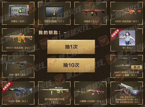 cf最新氪金爆料,全新氪金系统即将上线,福利与挑战并存! 第2张 cf最新氪金爆料,全新氪金系统即将上线,福利与挑战并存! 第2张