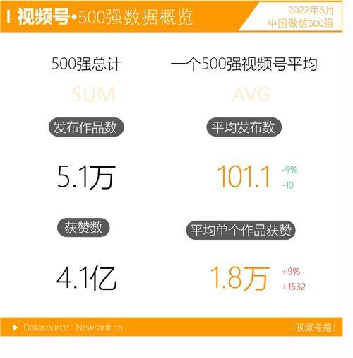 娱乐账号吃瓜,吃瓜群众带你领略幕后风云 第2张 娱乐账号吃瓜,吃瓜群众带你领略幕后风云 第2张