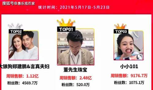 网红网友爆料视频大全下载,揭秘网络热点背后的真相