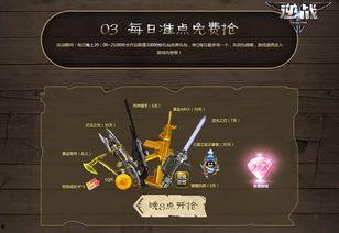 逆战最新活动爆料,揭秘最新活动爆料,福利大放送! 第3张 逆战最新活动爆料,揭秘最新活动爆料,福利大放送! 第3张