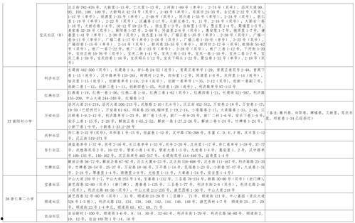 瑞婷最新爆料视频大全,揭秘幕后真相,精彩瞬间大盘点 第2张 瑞婷最新爆料视频大全,揭秘幕后真相,精彩瞬间大盘点 第2张