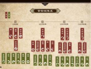 九阴真经2最新爆料贴吧,神秘门派揭秘，江湖风云再起！