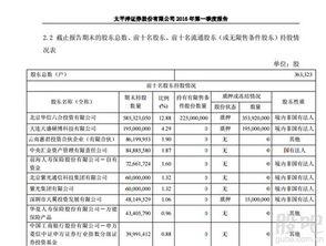 前海人寿爆料最新消息,揭秘行业内幕,行业巨变即将到来!” 第3张 前海人寿爆料最新消息,揭秘行业内幕,行业巨变即将到来!” 第3张
