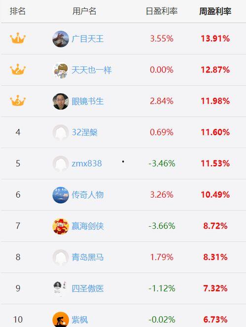 51爆料每日大赛今日大赛,今日精彩赛事盘点