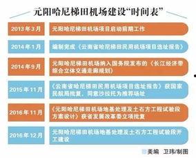 红河州媒体爆料案件最新,案情曲折，真相渐浮水面