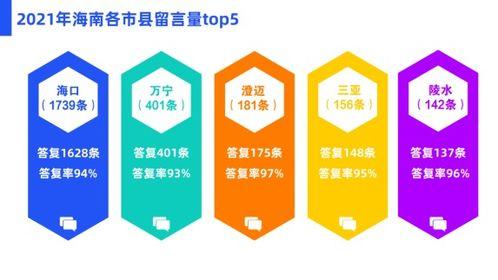 四川三台在线新闻爆料,聚焦民生热点，揭示社会现象  第2张