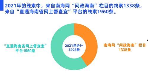 四川三台在线新闻爆料,聚焦民生热点，揭示社会现象  第3张