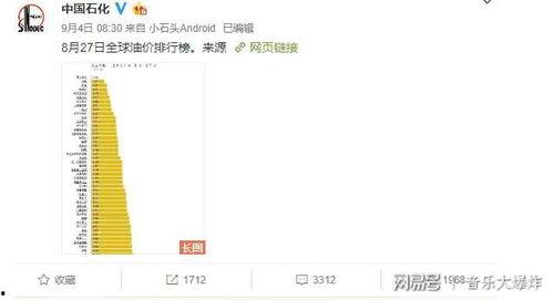 中国石化爆料视频,视频曝光惊人内幕 第3张 中国石化爆料视频,视频曝光惊人内幕 第3张