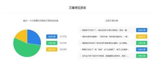 娱乐领域爆料素材,明星幕后故事大揭秘