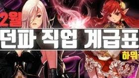 地下城8月韩服最新爆料  第3张