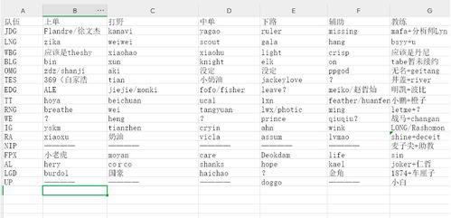 涵艺爆料清单最新,娱乐圈最新热点事件大盘点