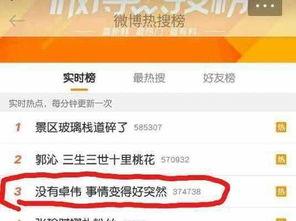 卓伟爆料娱乐圈家庭成员,娱乐圈家庭成员的惊人真相大揭秘
