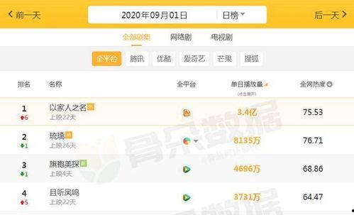 爆料原创视频,爆料原创视频背后的惊人真相  第2张