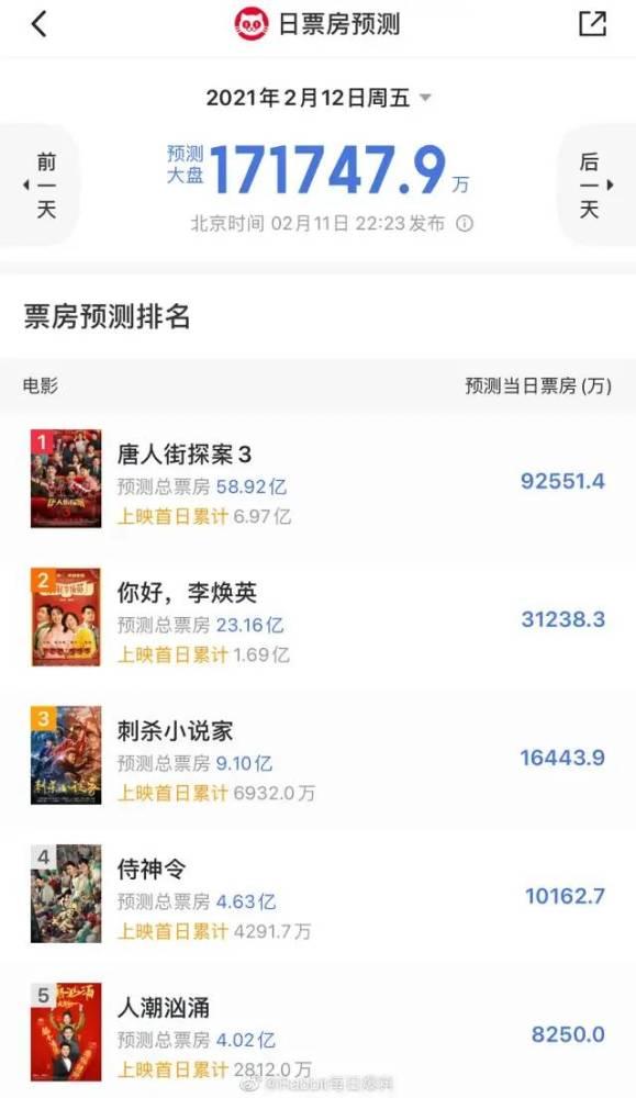 娱乐圈每日爆料微博,明星动态揭秘,幕后故事大公开 第2张 娱乐圈每日爆料微博,明星动态揭秘,幕后故事大公开 第2张