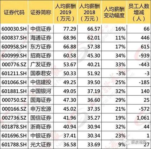 海通国际最新爆料消息新闻,揭秘行业重大新闻动态